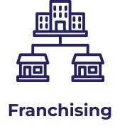 franchising